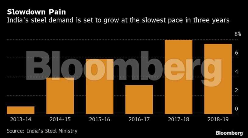 nhà thép tiền chế
